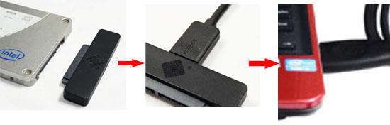 领衔数据高传速时代 乐扩USB3.1转SATA 3.0易驱线强势首发