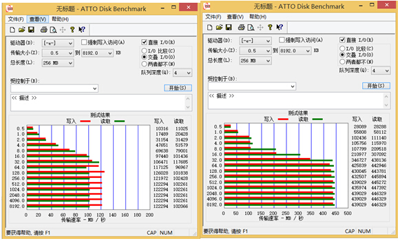 乐扩SATA扩展卡充分发挥SSD性能测评